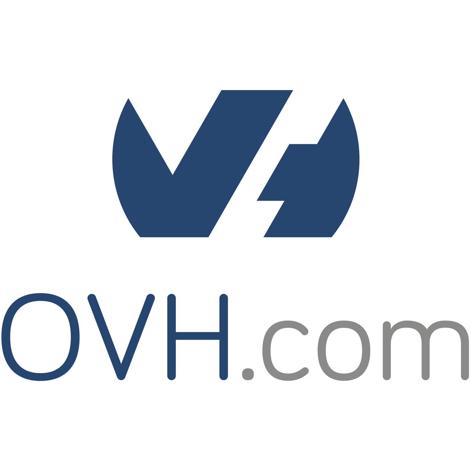 Arrobe OVH